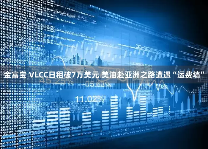 金富宝 VLCC日租破7万美元 美油赴亚洲之路遭遇“运费墙”